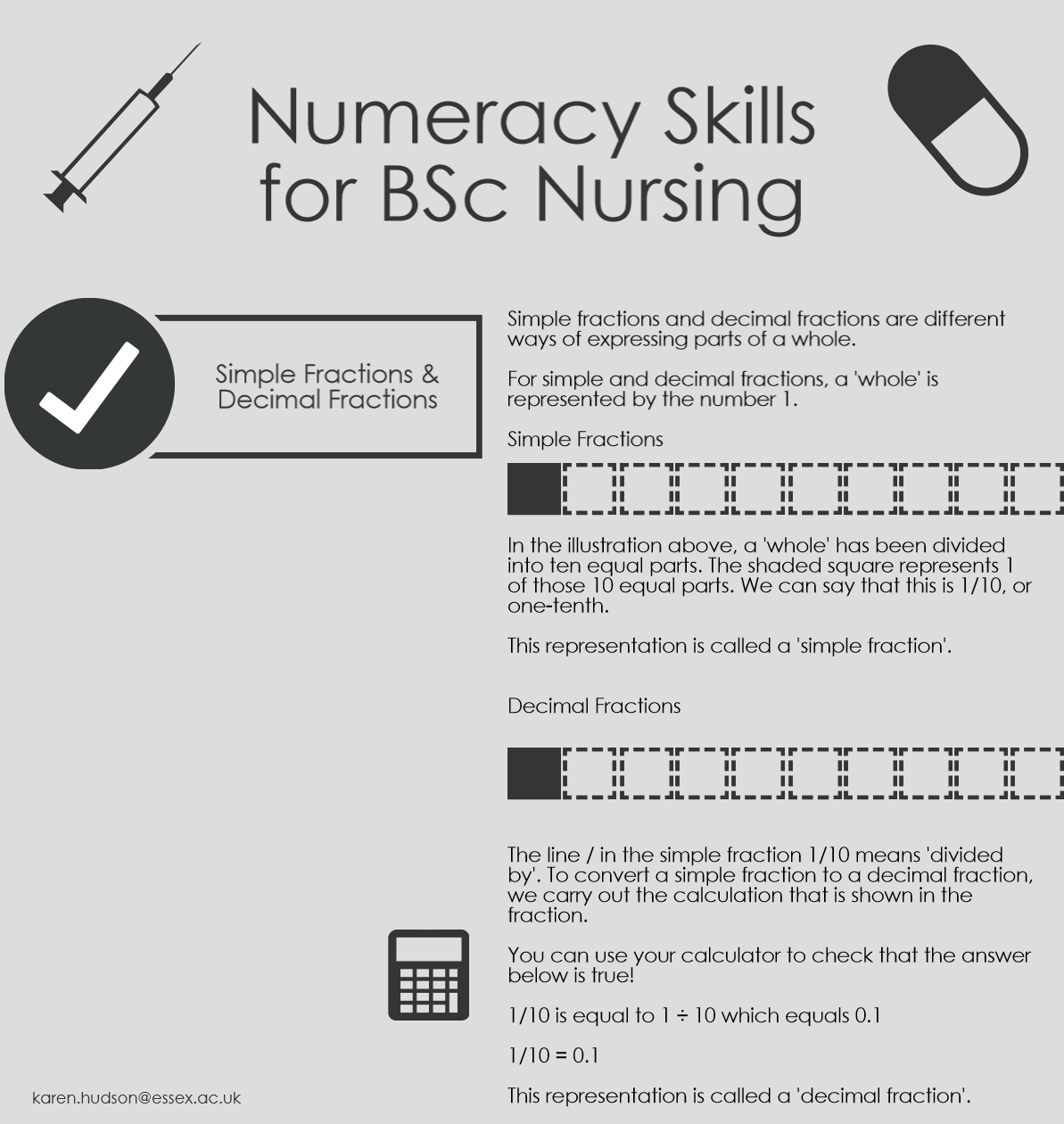 Fractions, Decimal Fractions and Percentages Explained with Infographics!